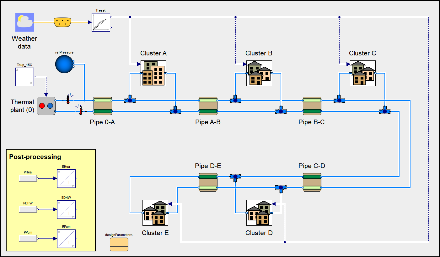 Home Modelica PhD Course Home Modelica PhD Course